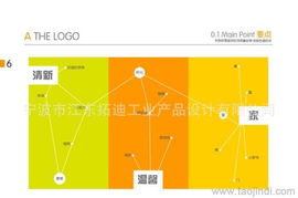 寧波設計公司全方位解析 從平面設計到包裝與海報的價格、圖片與廠家合作指南